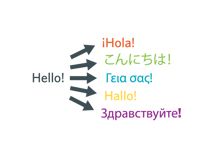 Automated Website Language Translation