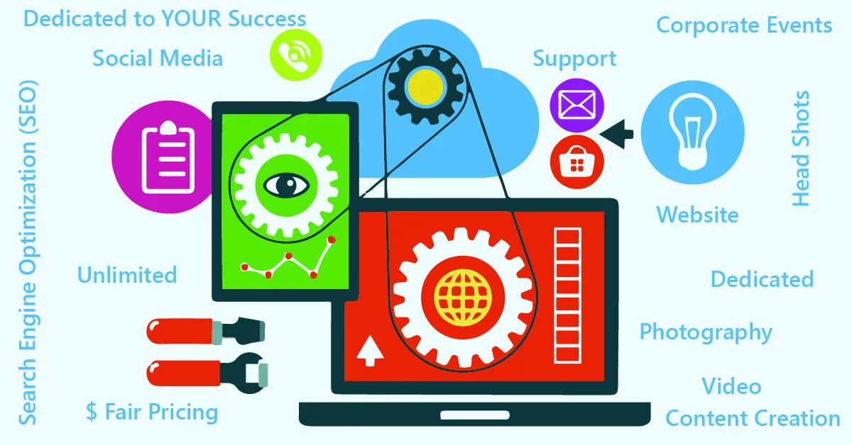 Trump your competition with a maintenance plan