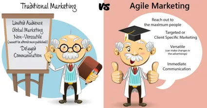 traditional vs agile marketing