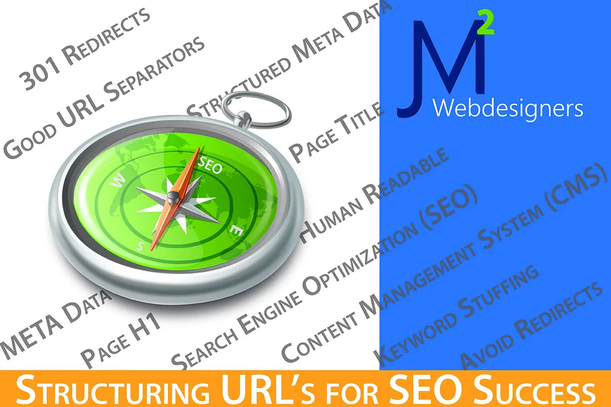 Structuring URL's for SEO Success