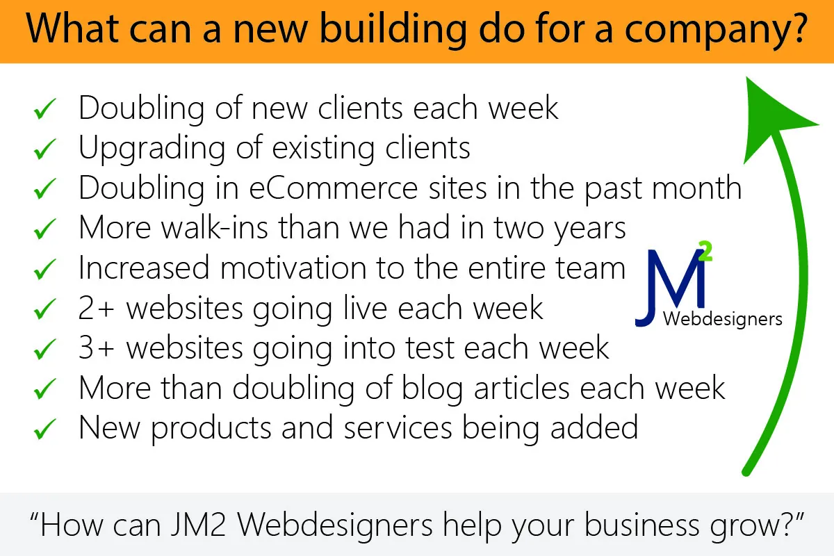 Valparaiso Move in Review