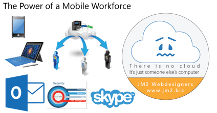 The Power of a Mobile Workforce