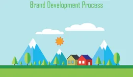 Brand Development Process