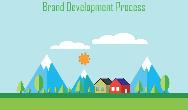 Brand Development Process